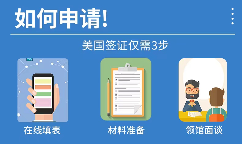 美国1